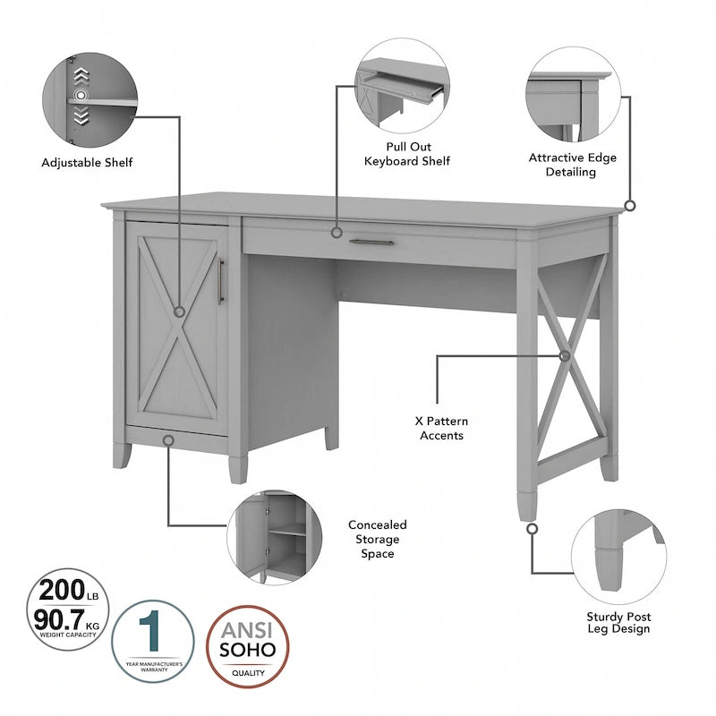 Bureau informatique 54W avec armoires et étagères