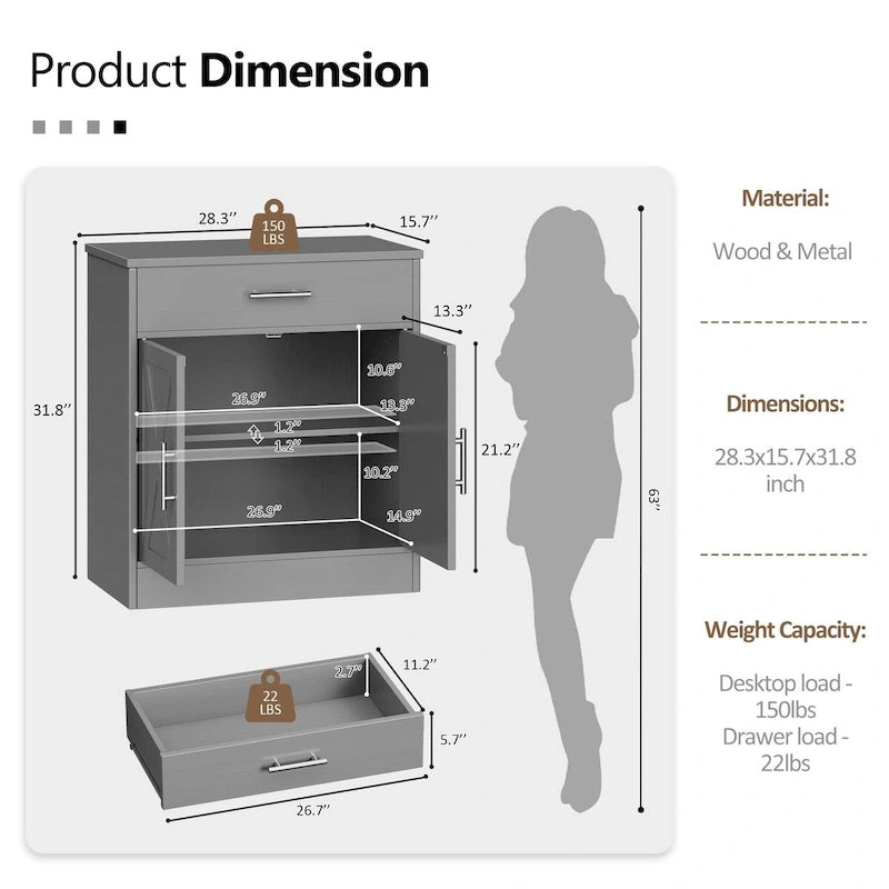 Buffet, Meuble de rangement de cuisine