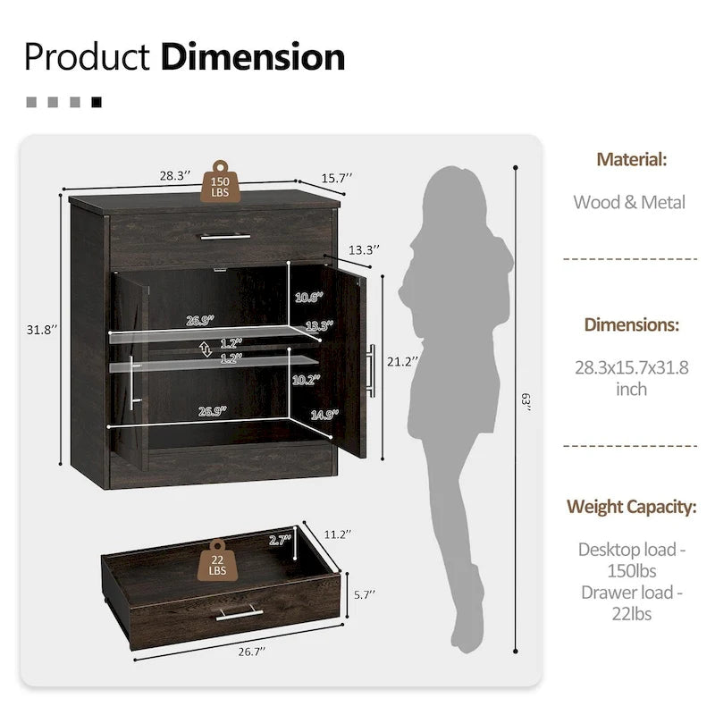 Buffet, Meuble de rangement de cuisine