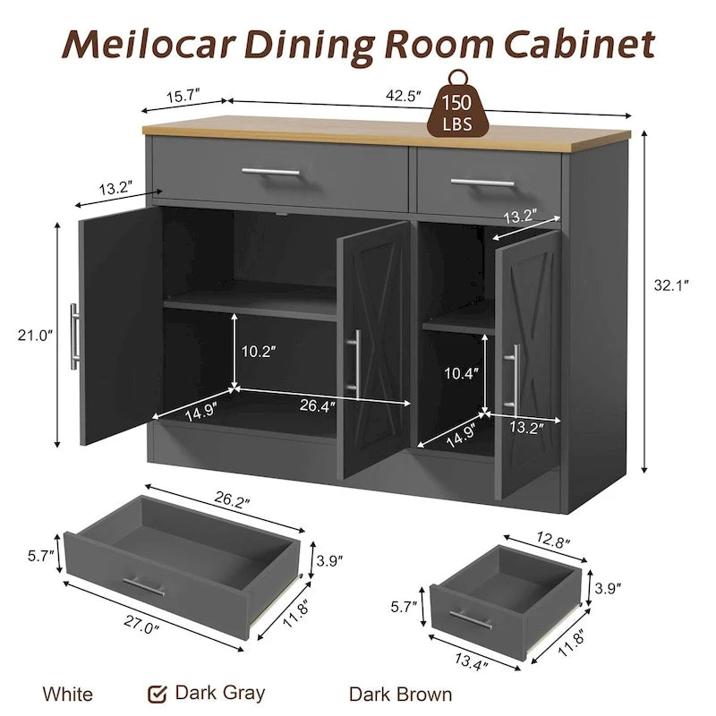 Buffet, Meuble de rangement de cuisine
